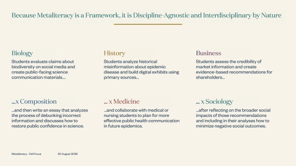 One of the early slides in the presentation by the author that provides examples of how students can use interdisciplinary approaches to enrich and enhance understanding of the world around us.
